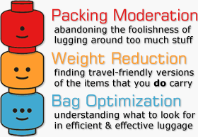 Packing Moderation + Weight Reduction + Bag Optimization